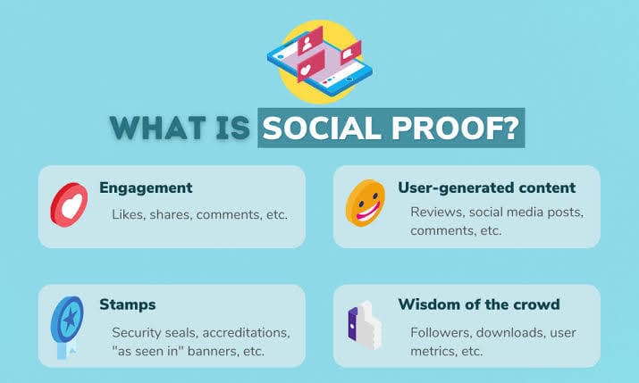 Learn how brands can use reviews, user-generated content, and influencer mentions to drive conversions and build instant credibility.