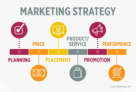 Why Every Brand Needs a Digital Marketing Strategy in 2025